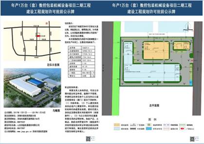尊龙凯时人生就是搏机器厂房扩建图